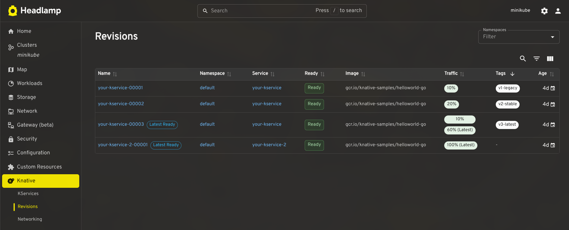 Knative Revision List View